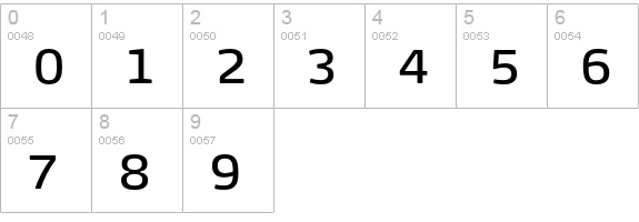 MaxTF-Book numbers 0-9 preview