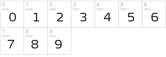 MaxTF-Light numbers 0-9 preview