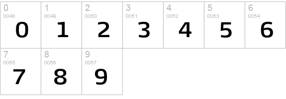 MaxTF-SemiBold numbers 0-9 preview