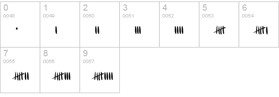 May Queen numbers 0-9 preview