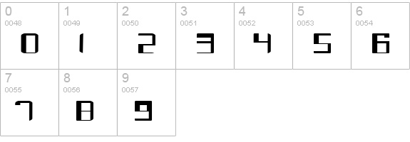 Mayday numbers 0-9 preview