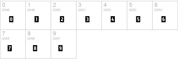 Mayo-DingBorders numbers 0-9 preview