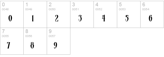 MazamaPlain numbers 0-9 preview