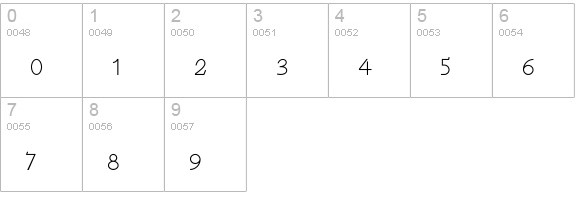 MazurkaNF numbers 0-9 preview