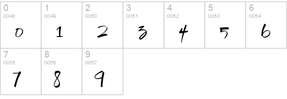 McBooHmk numbers 0-9 preview