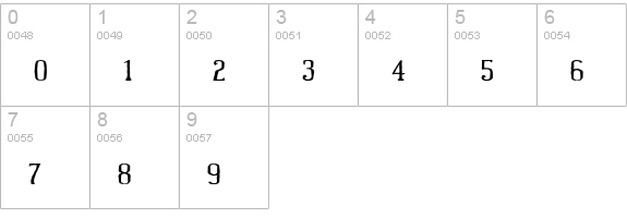 McFoodPoisoning5 numbers 0-9 preview