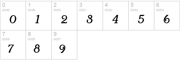 McKenna Handletter NF Bold Italic numbers 0-9 preview
