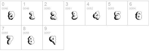 McKloud Storm numbers 0-9 preview