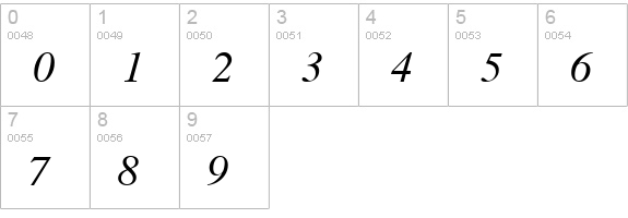 MEAN 26 Italic numbers 0-9 preview