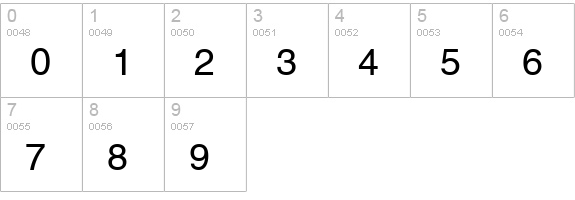MEAN 26 Sans numbers 0-9 preview