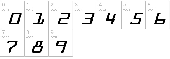 Meanies Thick numbers 0-9 preview