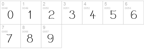Mechanihan numbers 0-9 preview
