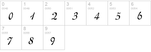 Mecheria numbers 0-9 preview