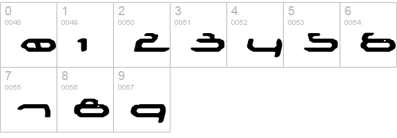 Mechoba Normal numbers 0-9 preview