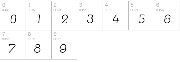 Medfly Light numbers 0-9 preview