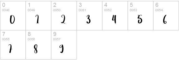 media numbers 0-9 preview