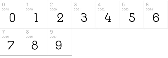 Media-Light numbers 0-9 preview