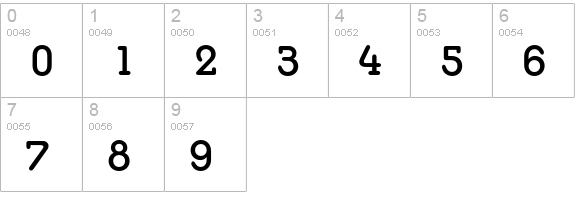 Media-Medium numbers 0-9 preview