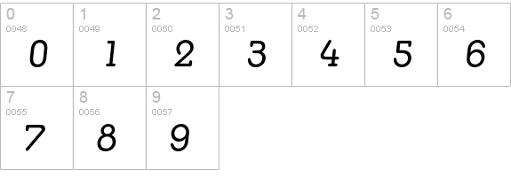 Media-RegularIta numbers 0-9 preview