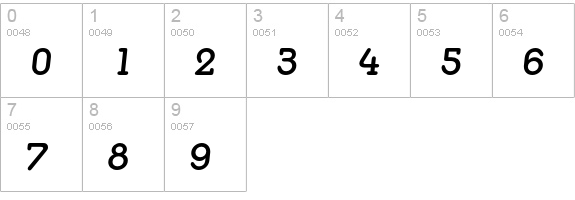 MediaSerifEF-MediumItalic numbers 0-9 preview