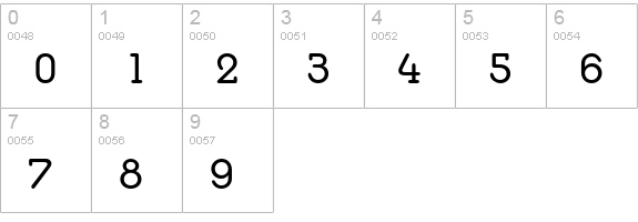 MediaSerifEF-Regular numbers 0-9 preview