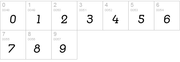 MediaSerifEF-RegularItalic numbers 0-9 preview