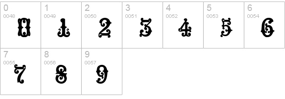 Medieval Sorcerer Ornamental numbers 0-9 preview