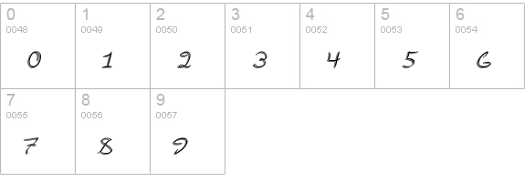 Medley_Script numbers 0-9 preview