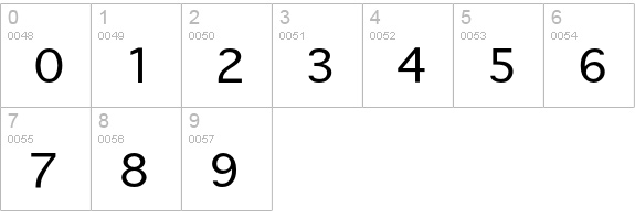 MedTech numbers 0-9 preview