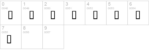 Megafon numbers 0-9 preview