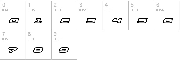 Megahertz-OutItalic numbers 0-9 preview