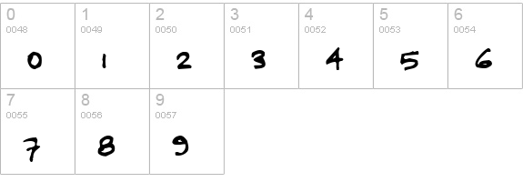 Megalomaniax KG numbers 0-9 preview