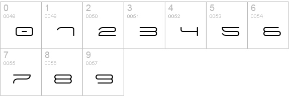 megathin numbers 0-9 preview