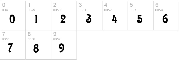 Meistersinger numbers 0-9 preview