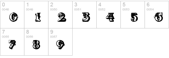 Melancholie4 numbers 0-9 preview