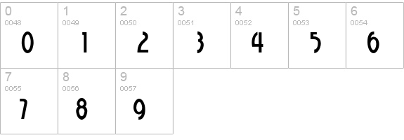 Melanie numbers 0-9 preview