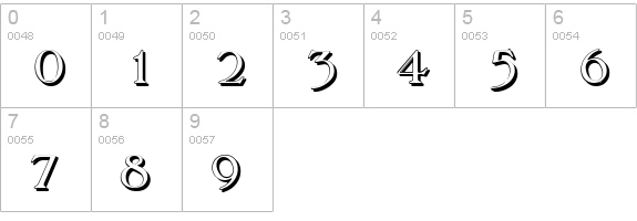 MelbourneShadow-Regular numbers 0-9 preview