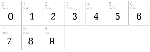 Melmac-Regular numbers 0-9 preview