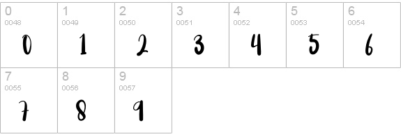 Melonita numbers 0-9 preview