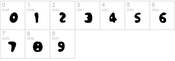 Melt-LV3 numbers 0-9 preview