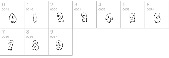 MeltdownMF numbers 0-9 preview