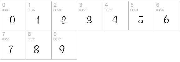 Melville-Regular numbers 0-9 preview