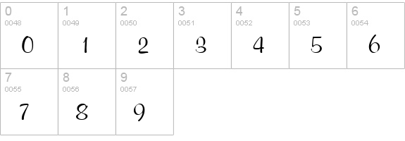 Memento numbers 0-9 preview