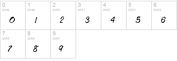 Memo Italic numbers 0-9 preview