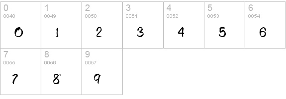 Memo Normal numbers 0-9 preview