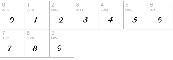 Memo Script SSi numbers 0-9 preview