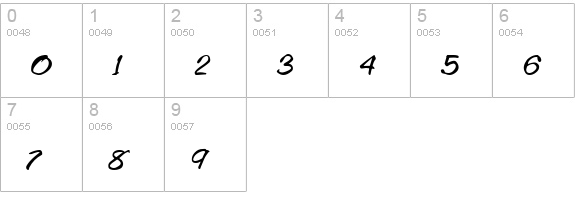 MemoExtended Italic numbers 0-9 preview
