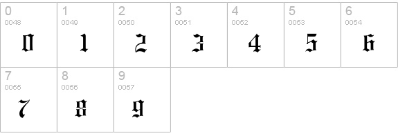 MEngraversOldEnglish numbers 0-9 preview