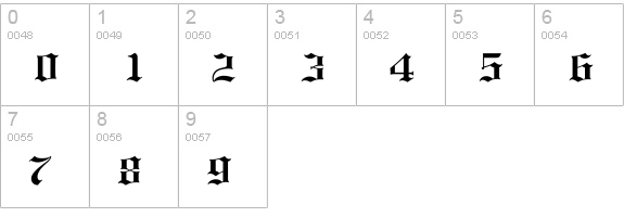 MEngraversOldEnglish Wd numbers 0-9 preview
