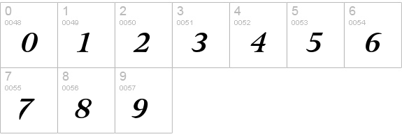 Meno-BoldItalic numbers 0-9 preview